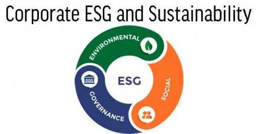 Corporate ESG and Sustainability