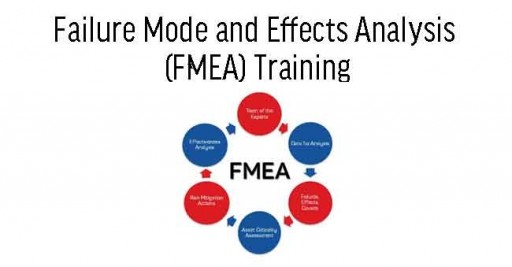 Failure Mode and Effects Analysis (FMEA) Training Ghana