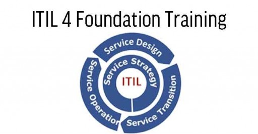  ITIL 4 Foundation Training