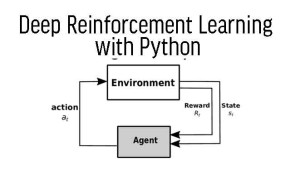 Deep Reinforcement Learning with Pytorch 