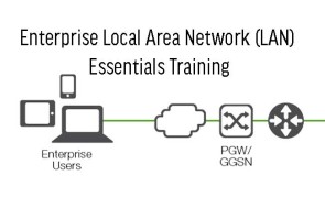 Enterprise Local Area Network (LAN) Essentials Training Ghana